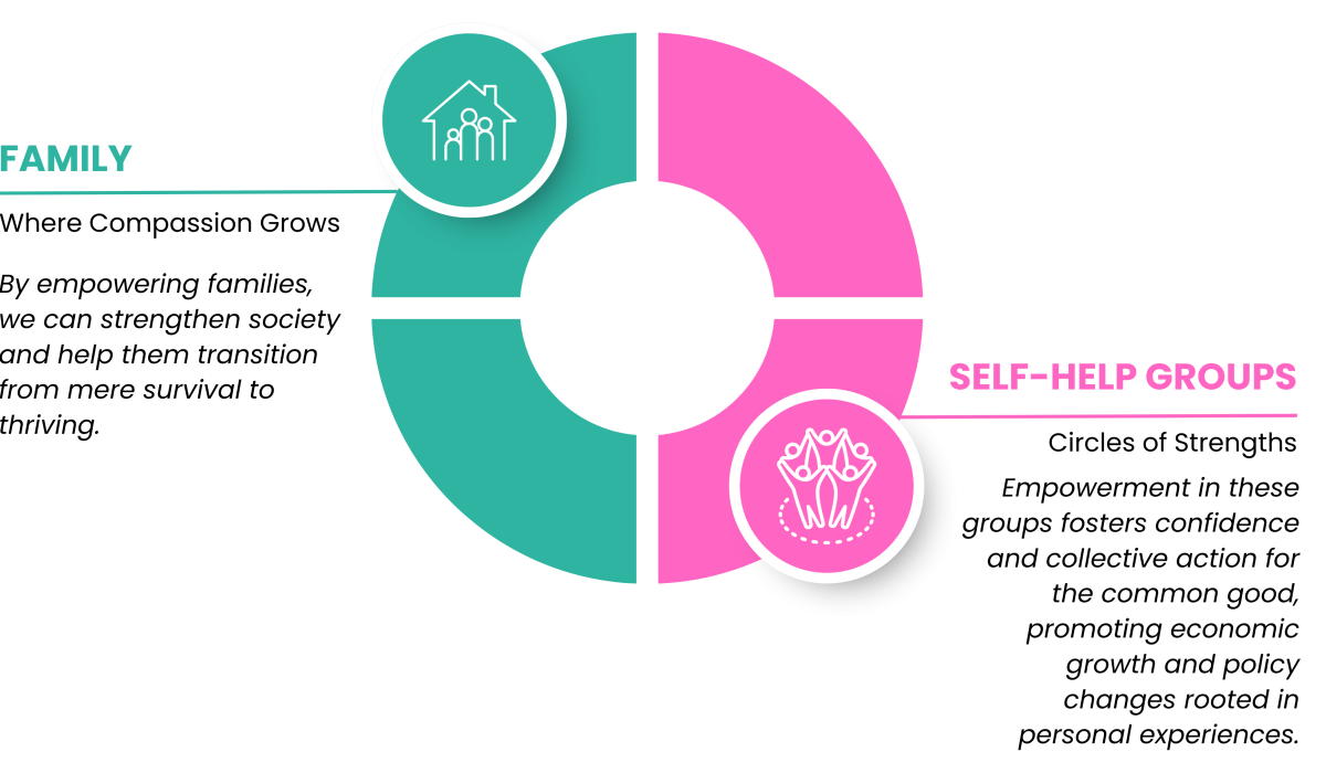 Visualize Financial Data (3)